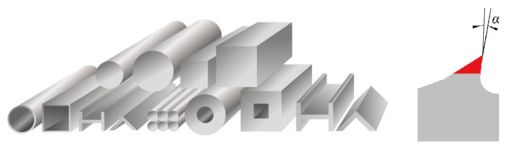 Ленточные пилы MetalCraft M42 GP