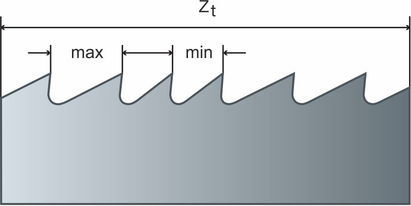 Переменный шаг зубьев