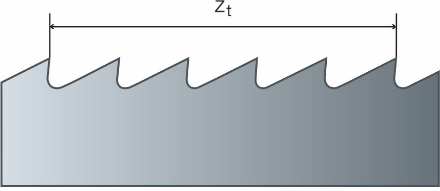 Постоянный шаг зубьев